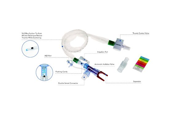 Harga yang bagus Kateter Suction Tertutup Pasokan Perawatan Medis Elbow Putar Ganda - Pembilasan Otomatis 72J on line